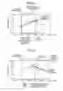 Fig. 05 - MEAL ESTIMATION METHOD, MEAL ESTIMATION APPARATUS, AND RECORDING MEDIUM