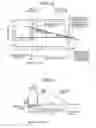 Fig. 08 - MEAL ESTIMATION METHOD, MEAL ESTIMATION APPARATUS, AND RECORDING MEDIUM