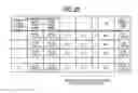 Fig. 18 - MEAL ESTIMATION METHOD, MEAL ESTIMATION APPARATUS, AND RECORDING MEDIUM