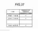 Fig. 29 - MEAL ESTIMATION METHOD, MEAL ESTIMATION APPARATUS, AND RECORDING MEDIUM