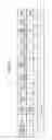 Fig. 31 - MEAL ESTIMATION METHOD, MEAL ESTIMATION APPARATUS, AND RECORDING MEDIUM