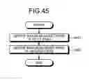 Fig. 37 - MEAL ESTIMATION METHOD, MEAL ESTIMATION APPARATUS, AND RECORDING MEDIUM