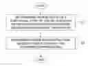 Fig. 01 - X-ray imaging based on image data from a photon-counting multi-bin X-ray detector