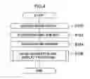 Fig. 05 - IMAGE PROCESSING DEVICE, RADIOGRAPHIC IMAGING SYSTEM, IMAGE PROCESSING METHOD, AND NON-TRANSITORY COMPUTER READABLE MEDIUM