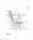 Fig. 18 - Multiple spinal surgical pathways systems and methods
