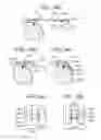 Fig. 81 - TISSUE AUGMENTATION TACKS FOR USE WITH SOFT TISSUE FIXATION REPAIR SYSTEMS AND METHODS