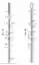 Fig. 12 - Clip applier with clip follower