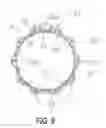 Fig. 09 - Medical device