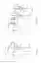 Fig. 02 - Laser treatment system and cooling device