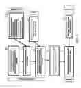 Fig. 09 - Method for manufacturing medicated chewing gum without cooling