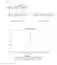 Fig. 02 - Parenteral bioactive substance delivery composition based on low molecular weight methyl cellulose