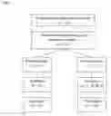 Fig. 02 - Methods and materials for increasing lean muscle mass