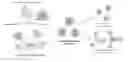 Fig. 01 - Self-antigen displaying nanoparticles targeting auto-reactive immune factors and uses thereof
