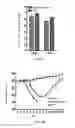 Fig. 09 - Modified bat influenza viruses and their uses