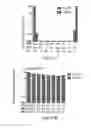 Fig. 22 - Modified bat influenza viruses and their uses