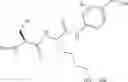 Fig. 77 - Benzodiazepines and conjugates thereof