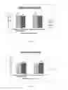 Fig. 06 - Degassing system for dialysis