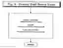 Fig. 07 - PERSONAL GOLFING ASSISTANT AND METHOD AND SYSTEM FOR GRAPHICALLY DISPLAYING GOLF RELATED INFORMATION AND FOR COLLECTION, PROCESSING AND DISTRIBUTION OF GOLF RELATED DATA