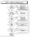 Fig. 08 - PERSONAL GOLFING ASSISTANT AND METHOD AND SYSTEM FOR GRAPHICALLY DISPLAYING GOLF RELATED INFORMATION AND FOR COLLECTION, PROCESSING AND DISTRIBUTION OF GOLF RELATED DATA
