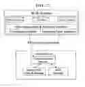 Fig. 49 - PERSONAL GOLFING ASSISTANT AND METHOD AND SYSTEM FOR GRAPHICALLY DISPLAYING GOLF RELATED INFORMATION AND FOR COLLECTION, PROCESSING AND DISTRIBUTION OF GOLF RELATED DATA