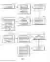 Fig. 04 - Systems and methods for providing user information to game console