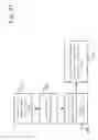 Fig. 10 - Horizontal Fluent Material Dispenser