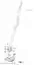 Fig. 02 - Conduit bender