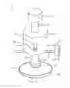 Fig. 02 - Circle Cutting System