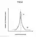 Fig. 07 - ADDITIVE MANUFACTURING APPARATUS AND ADDITIVE MANUFACTURING METHOD