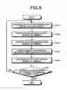 Fig. 09 - ADDITIVE MANUFACTURING APPARATUS AND ADDITIVE MANUFACTURING METHOD