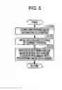 Fig. 06 - PRINTING APPARATUS AND PRINTING METHOD
