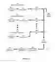 Fig. 09 - Efficient vehicle power systems