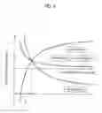 Fig. 07 - Power transmission system