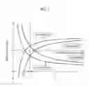Fig. 08 - Power transmission system
