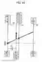 Fig. 49 - Power transmission system