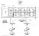 Fig. 01 - Dynamic allocation of power modules for charging electric vehicles