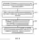 Fig. 06 - Dynamic allocation of power modules for charging electric vehicles