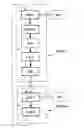 Fig. 01 - Method performed by a control unit to control energy flows of a vehicle