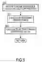 Fig. 06 - Control device and control method for vehicle
