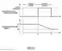 Fig. 22 - Control device and control method for vehicle
