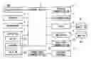 Fig. 01 - Vehicle equipment control device and method of searching for control content