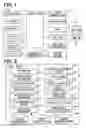 Fig. 02 - Vehicle equipment control device and method of searching for control content