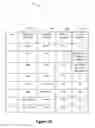 Fig. 13 - Multiple inspection system and method that inspects different medications