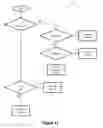 Fig. 14 - Multiple inspection system and method that inspects different medications