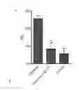 Fig. 01 - Methods of preserving and protecting pancreatic beta cells and treating or preventing diabetes by inhibiting NOX-1