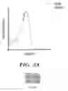 Fig. 09 - Methods and compositions for the treatment of cancer
