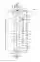 Fig. 01 - FLUID MACHINE