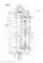 Fig. 04 - FLUID MACHINE