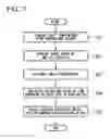Fig. 07 - Fan control apparatus and fan control method for computer equipment