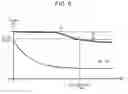 Fig. 06 - Positioner